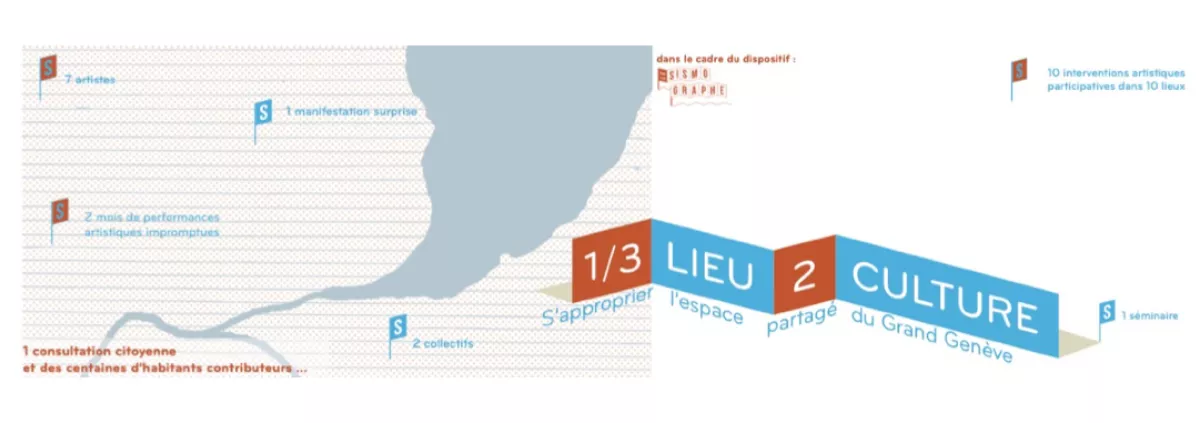 Concertation 1/3 Lieu_2 Culture