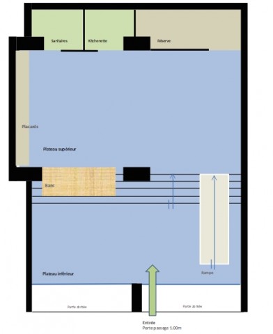Le plan de principe du 3DD